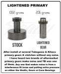 Camera accessory Font Automotive tire Cylinder Line